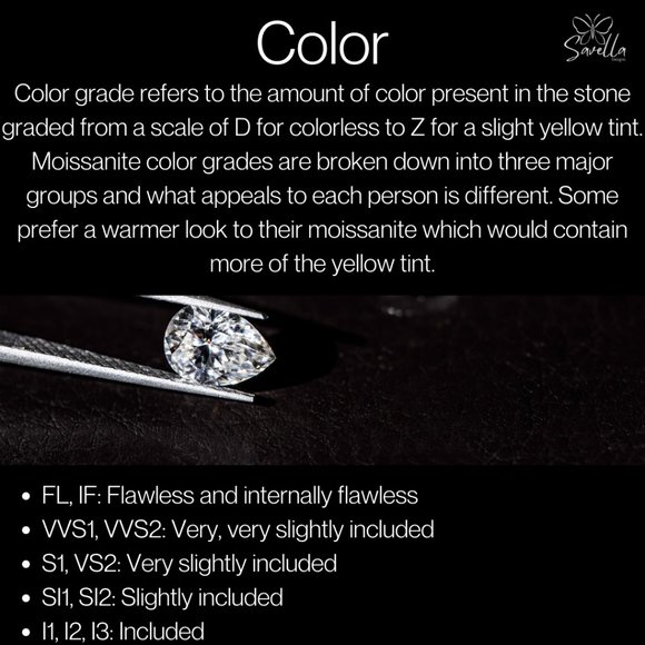 3.0ct 925 Silver Certified Moissanite “MILAN” Ring 18K Gold Plated - Picture 9 of 13